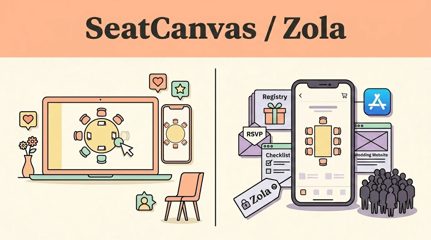 SeatCanvas vs Zola — visual comparison